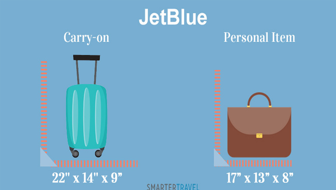 Carry-On Size Limits