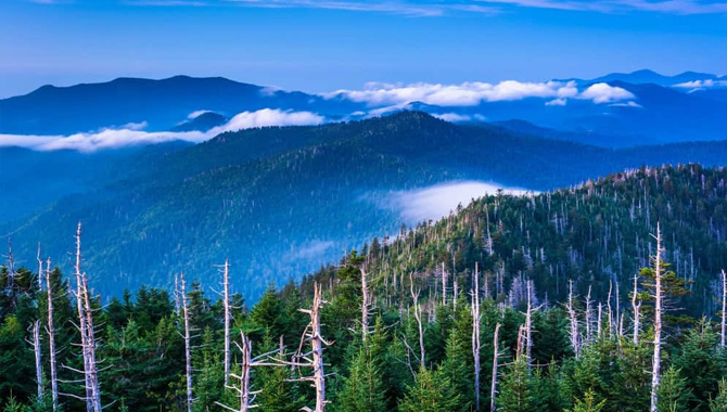 Smoky Mountains Weather To Visit