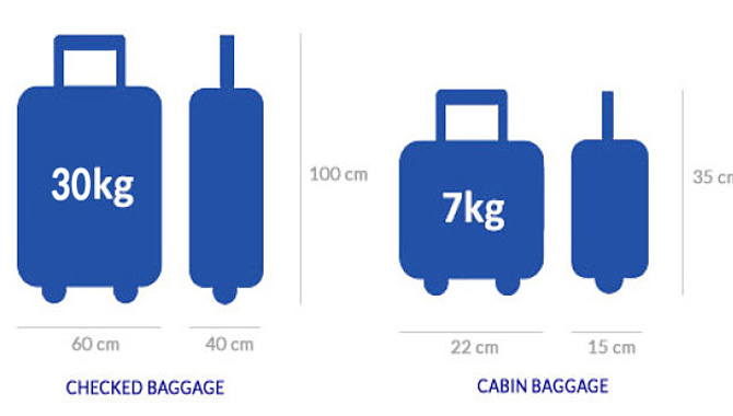 What Is The Fee For Luggage Weight