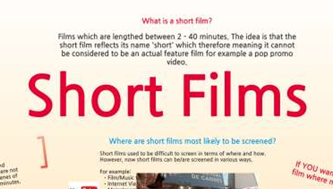The Meaning Of The Short Film