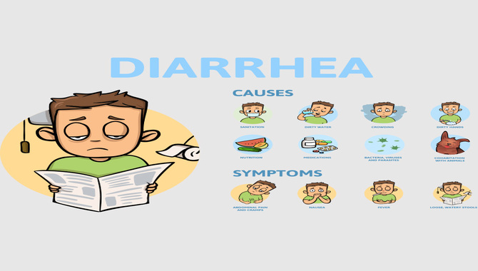 How To Treat Diarrhea