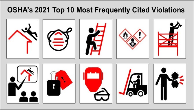 The 10 Most Important Rules for Occupational Health and Safety