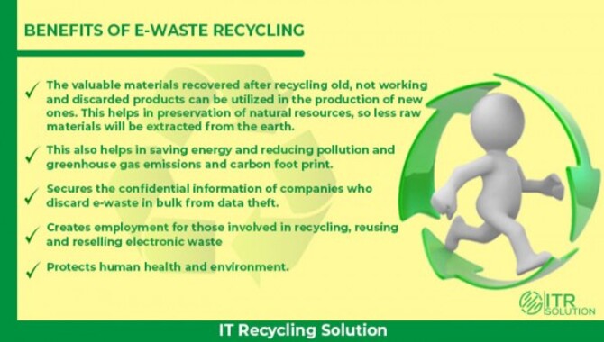Benefits Of Electronic Waste Recycling
