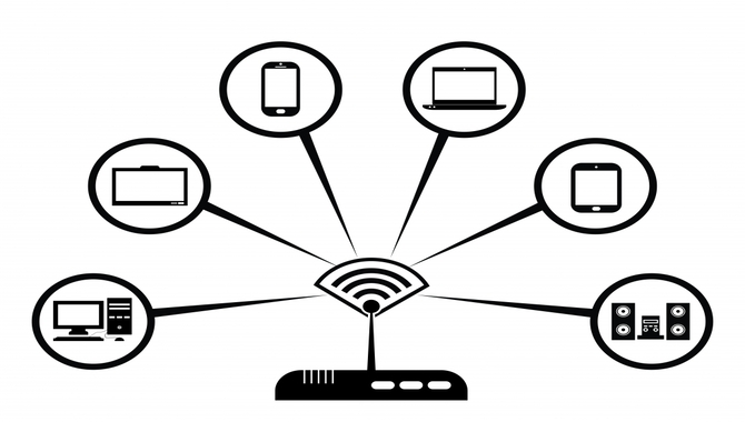 Quickly Access Wireless Networks